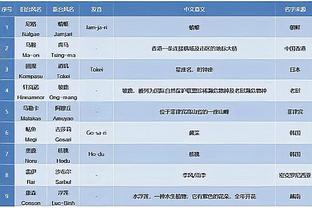 雷竞技rabet下载截图3